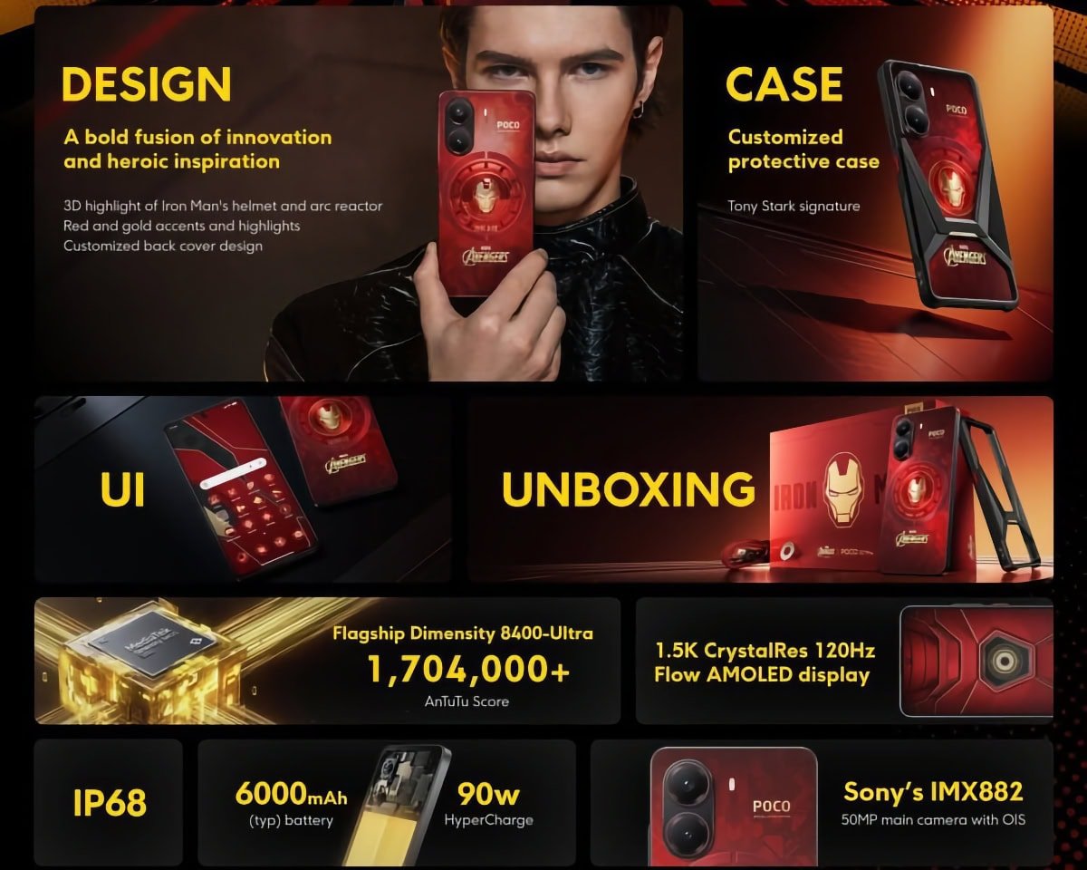 POCO X7 Pro Iron Man Edition 5G Dual SIM, 12 GB RAM, 512 GB Storage Limited Edition Phone (Global Version) - Red POCO X7 Pro Iron Man Edition 5G Dual SIM, 12 GB RAM, 512 GB Storage Limited Edition Phone (Global Version) - Red